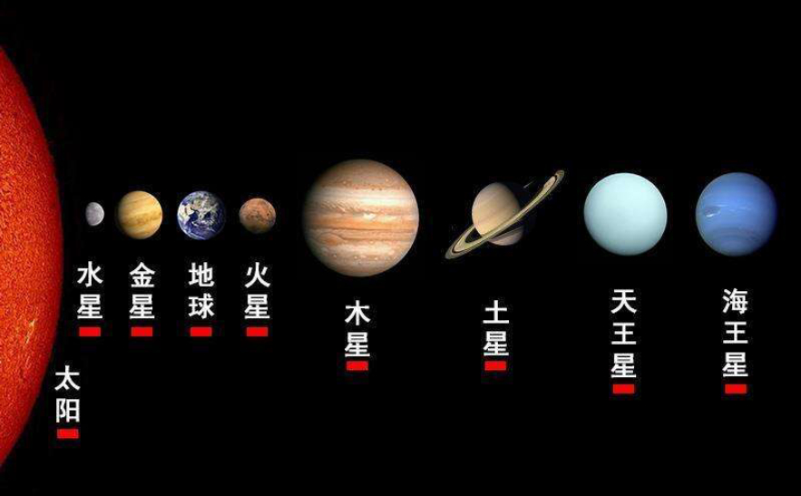 若没有人类，宇宙还有意义吗？宇宙其实压根没打算有人类461 / 作者:涵涵爸爸520 / 帖子ID:130575