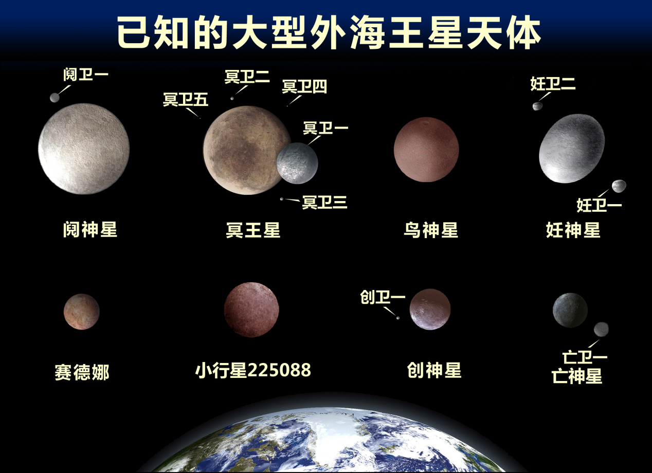 快要被人们遗忘的冥王星原来有这么多迷人的发现710 / 作者:彩云彩2017 / 帖子ID:130825 快要被人们遗忘的冥王星原来有这么多迷人的发现710 / 作者:彩云彩2017 / 帖子ID:130825