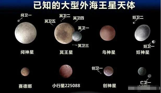 颜色妖艳的冥王星，竟然是远古病毒的天堂459 / 作者:123457166 / 帖子ID:130574
