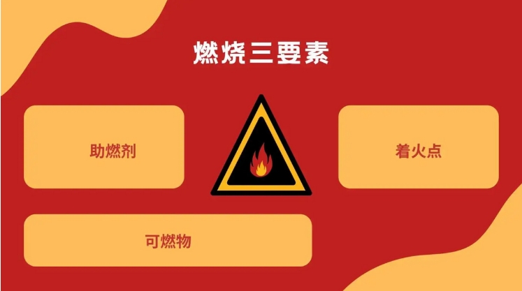 火在宇宙中比液态水还稀有？全宇宙只有地球拥有！凭什么这么说？573 / 作者:断翅小蝶腥 / 帖子ID:129666