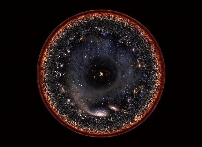 英国科学家认为：人类文明的最远扩张范围，只有200亿光年50 / 作者:123457865 / 帖子ID:129788
