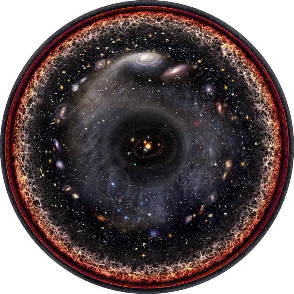 平行宇宙是什么样子的?在哪里会有另一个自己吗?233 / 作者:蓝蓝的彩 / 帖子ID:130832 平行宇宙是什么样子的?在哪里会有另一个自己吗?233 / 作者:蓝蓝的彩 / 帖子ID:130832