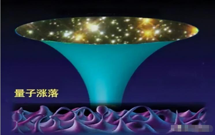 宇宙诞生于奇点，但奇点是如何出现的？奇点之前又是什么？739 / 作者:第三只手烈 / 帖子ID:130538
