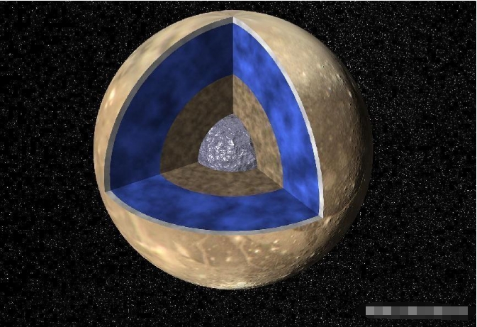 太阳系“超级大水库”，液态水是地球10倍！可能产生外星生命吗？947 / 作者:涵涵爸爸520 / 帖子ID:129456