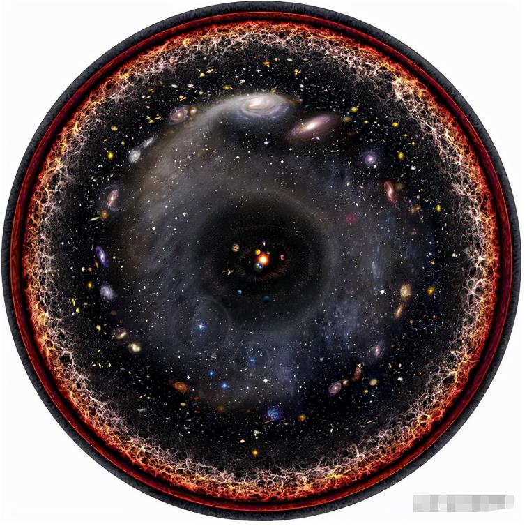 我们的宇宙存在边界吗？边界之外又是什么呢？244 / 作者:断翅小蝶腥 / 帖子ID:130548