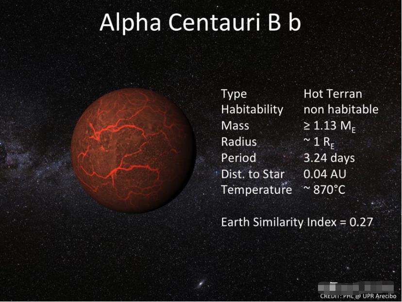 一眨眼间！在不远的将来，科技可能带我们遨游宇宙830 / 作者:涵涵爸爸520 / 帖子ID:130608