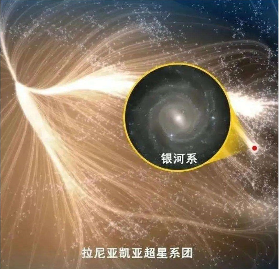 2083倍超光速很慢？令人们感到绝望，穿越银河系至少需96年163 / 作者:兰905 / 帖子ID:130461
