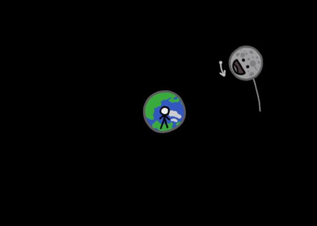 科学家为何怀疑外星人在背后操纵地球？发现太阳系的三处“异常”762 / 作者:蓝蓝的彩 / 帖子ID:130543