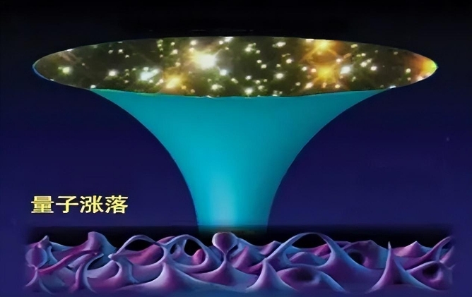 宇宙诞生于138亿年前的奇点，那么奇点又是如何出现的？61 / 作者:yhzdmb342 / 帖子ID:129823
