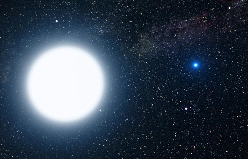 你知道离太阳最近的10颗恒星是哪些恒星吗？326 / 作者:断翅小蝶腥 / 帖子ID:130495
