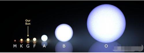 通俗解读：到底有没有外星人？浩瀚宇宙人类真的如同“蝼蚁”558 / 作者:德行天下853 / 帖子ID:130571
