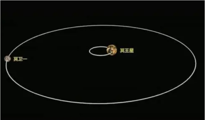 太阳系多了一个生命星球？科学家发现，其表面存在“动物废弃物”711 / 作者:aygx / 帖子ID:129619