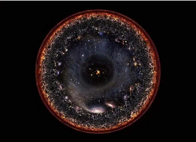 天文学家发现，几乎所有星系都在远离地球，难道我们在宇宙中心？742 / 作者:阿呜O / 帖子ID:129553