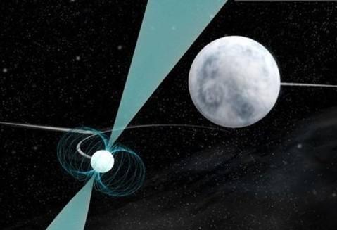 中子星本身就是一个巨大中子吗？不是的！这种星体才是个大中子493 / 作者:断翅小蝶腥 / 帖子ID:130846