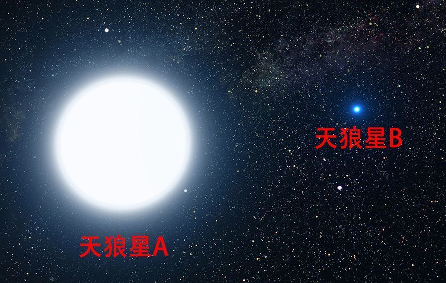 “白矮星”其实并不是真正意义上的恒星894 / 作者:老三是叔叔 / 帖子ID:130770