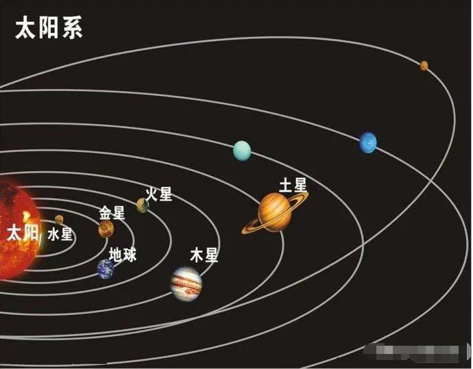 颜色妖艳的冥王星，竟然是远古病毒的天堂500 / 作者:123457166 / 帖子ID:130574