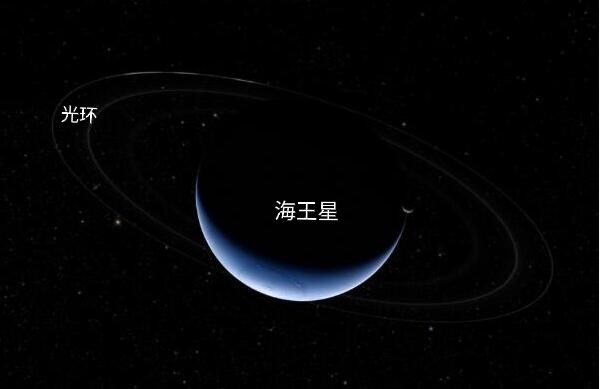 八大行星——海王星999 / 作者:彩云彩2017 / 帖子ID:130667