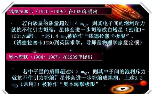 中子星密度每立方厘米超一亿吨，那么黑洞里面是什么物质？521 / 作者:荷叶224 / 帖子ID:129692