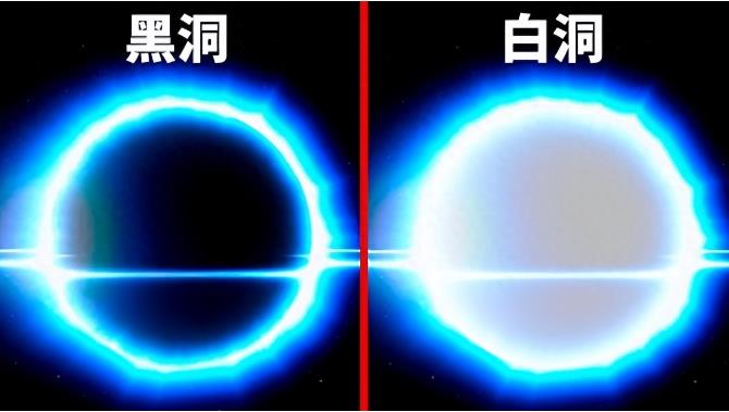人类未来将实现时空穿越？从黑洞进入，出来就是一个全新的世界677 / 作者:smile929 / 帖子ID:129946