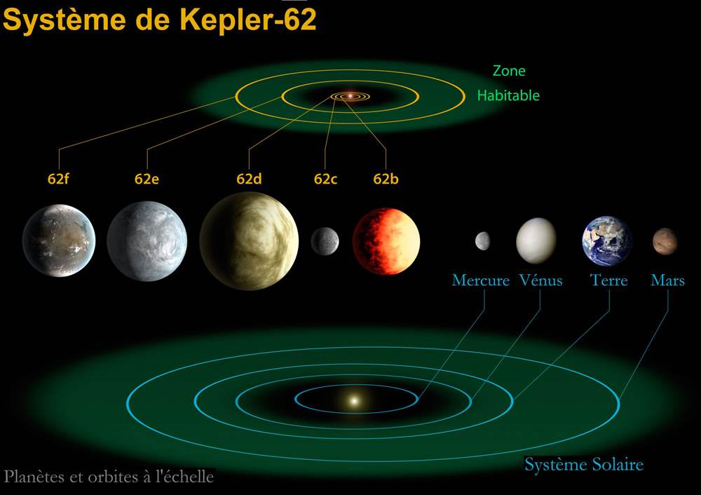 外星文明信标？天文学家：39光年外有一个巨大的“纪念碑”396 / 作者:兴冲冲丈 / 帖子ID:130497