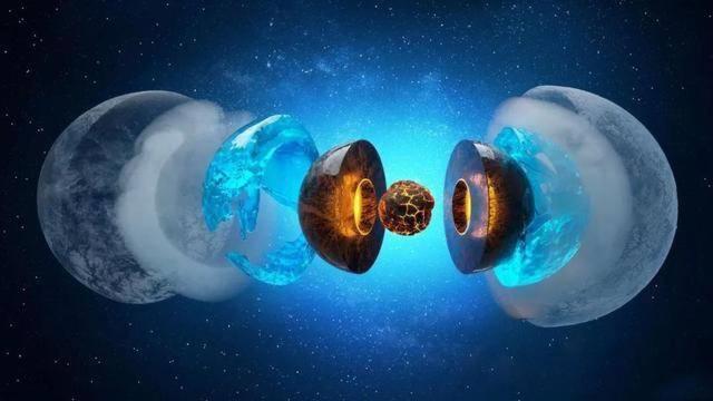 “七号冰”能迅速冻结地球，在海王星存在很多的说法靠谱吗？738 / 作者:蓝蓝的彩 / 帖子ID:130788