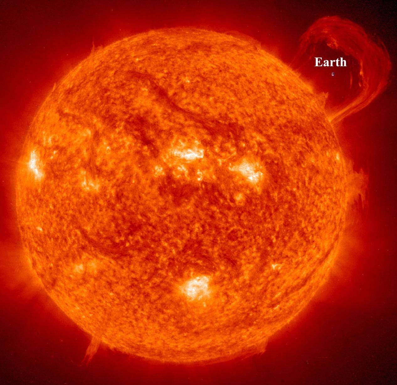 太阳有多大？盘点9个太阳小知识，你知道几个？573 / 作者:意大之 / 帖子ID:130835