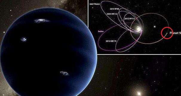 冥王星被降级的原因到底是什么？970 / 作者:阿呜O / 帖子ID:130828