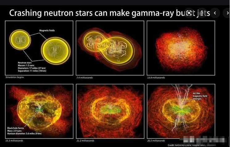 LIGO？中子星相撞？六大真相揭示为何它们使全球科学家激动不已578 / 作者:熊明青 / 帖子ID:130654