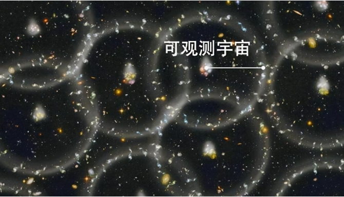 除了光速外，宇宙还存在一个速度限制，这或许才是人类真正的障碍184 / 作者:绚丽源自寂寞悍 / 帖子ID:129940