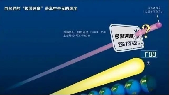 万物在四维时空中的运动速度都是光速，此刻的你也在光速飞行167 / 作者:yhzdmb342 / 帖子ID:129687