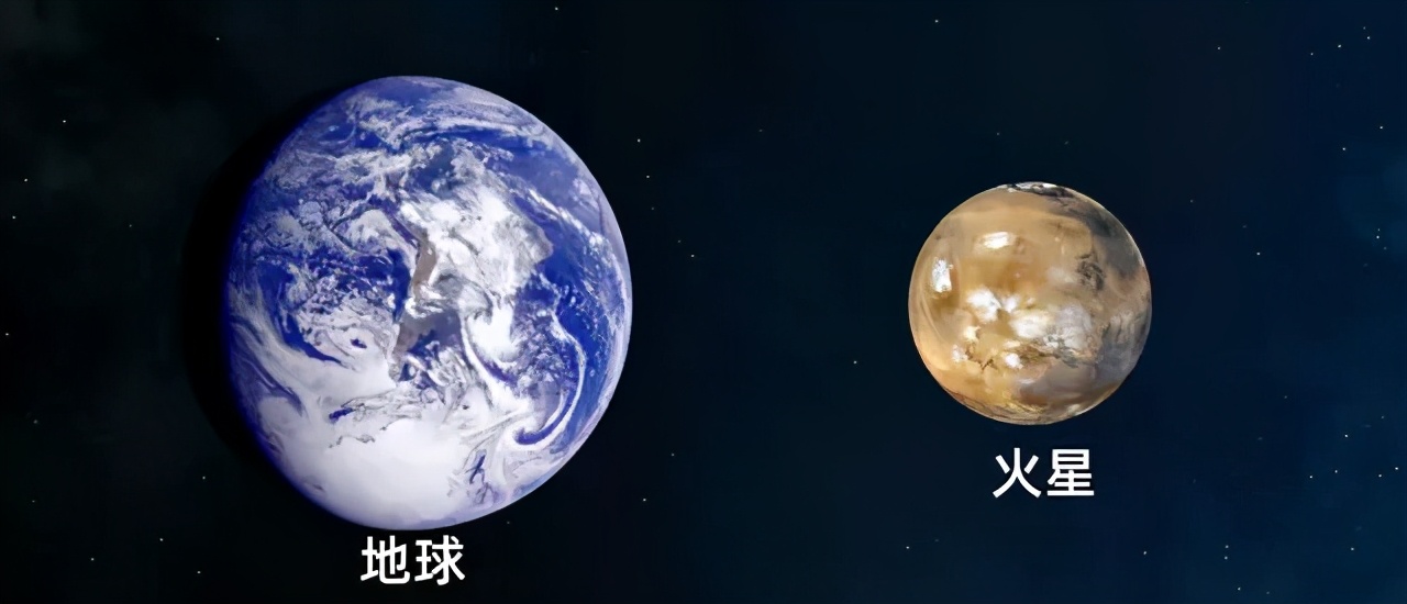 关于火星，我们应该了解的十条数据536 / 作者:掌柜able / 帖子ID:130710