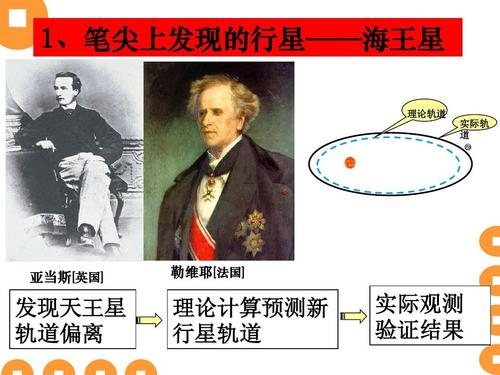 太阳系内离太阳最远的蓝色星球，海王星！关于它你需要知道的事831 / 作者:兰905 / 帖子ID:130801
