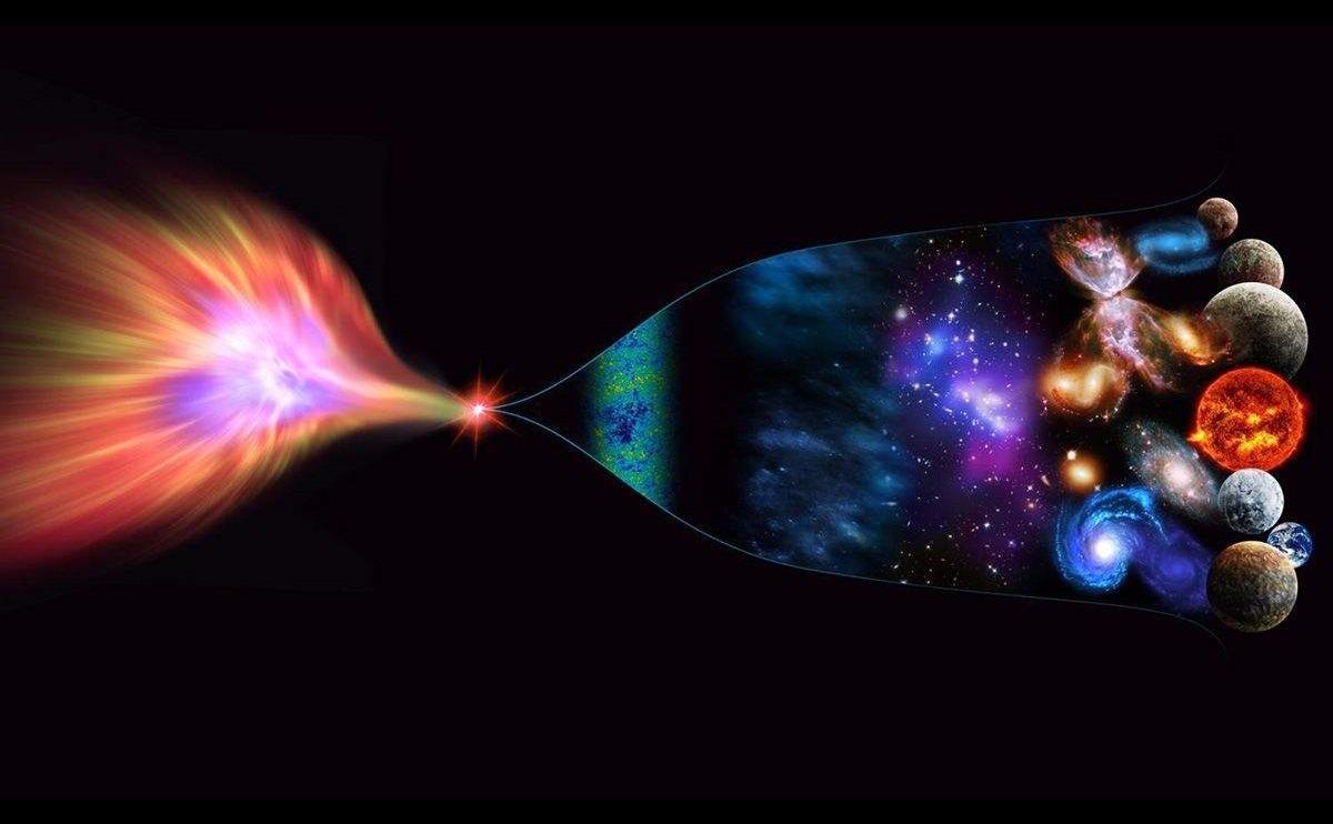 宇宙只有138亿年，玛土撒拉星却160亿岁，大爆炸理论错了？604 / 作者:第三只手烈 / 帖子ID:130605