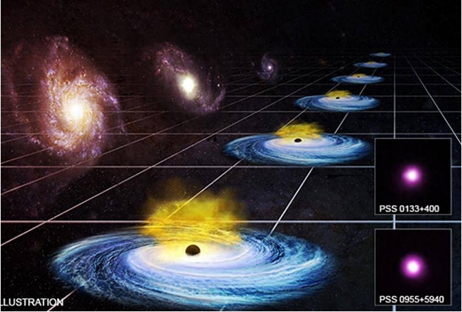 天文学家发现，几乎所有星系都在远离地球，难道我们在宇宙中心？421 / 作者:阿呜O / 帖子ID:129553