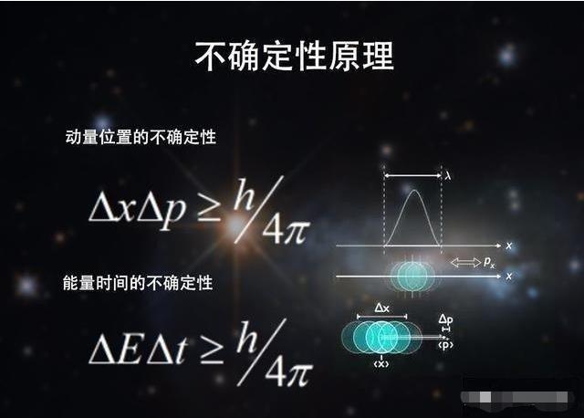宇宙起源于“无中生有”，那么宇宙大爆炸之前到底发生了什么？315 / 作者:第一个甲马俳 / 帖子ID:130585