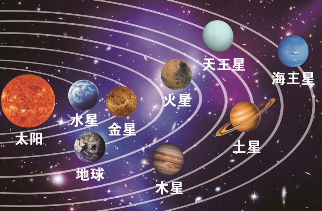 宇宙规模已达直径920亿光年，但与宇宙之外相比，其实它如同原子616 / 作者:单丁鹤纷 / 帖子ID:130512