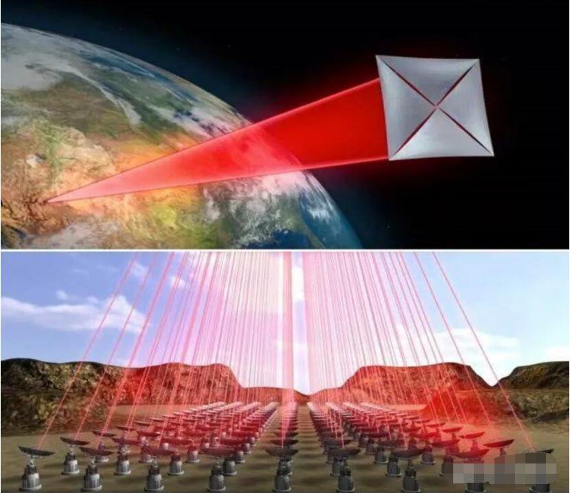 如果比邻星有文明存在并且在打仗，人类能够坐山观虎斗吗？663 / 作者:德行天下853 / 帖子ID:130807