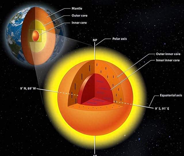 美国科学家计划利用等离子体技术探索地壳深层：科研目的与潜在影响解析287 / 作者:单丁鹤纷 / 帖子ID:130874