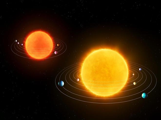 37亿年后星系碰撞与50亿年后太阳吞噬地球：未来宇宙大事件时间线537 / 作者:单丁鹤纷 / 帖子ID:130873