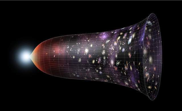 宇宙会轮回吗？天文学家预测千万亿年后宇宙或将再次大爆炸946 / 作者:单丁鹤纷 / 帖子ID:130875