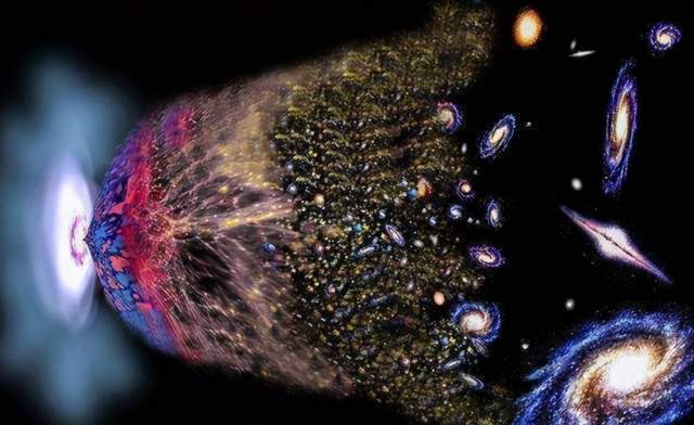 宇宙会轮回吗？天文学家预测千万亿年后宇宙或将再次大爆炸386 / 作者:单丁鹤纷 / 帖子ID:130875