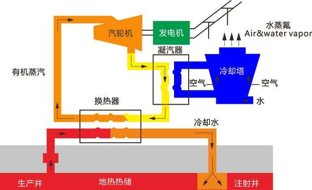 美国科学家计划利用等离子体技术探索地壳深层：科研目的与潜在影响解析984 / 作者:单丁鹤纷 / 帖子ID:130874