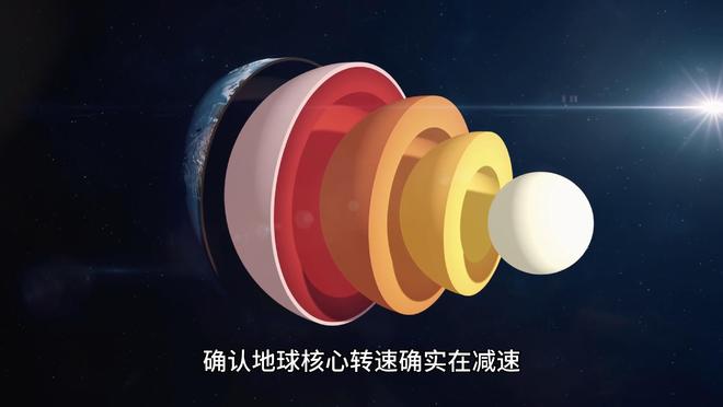 科学家警告：地球磁场衰减加速，未来或面临火星化危机701 / 作者:单丁鹤纷 / 帖子ID:130880