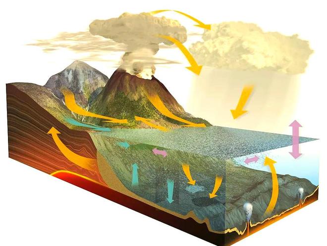 科学家警告：地球磁场衰减加速，未来或面临火星化危机701 / 作者:单丁鹤纷 / 帖子ID:130880