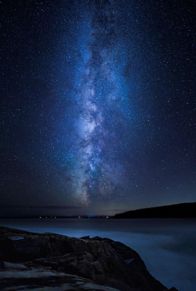 研究发现：银河系内可见夜空星星数量达9000颗947 / 作者:单丁鹤纷 / 帖子ID:130881