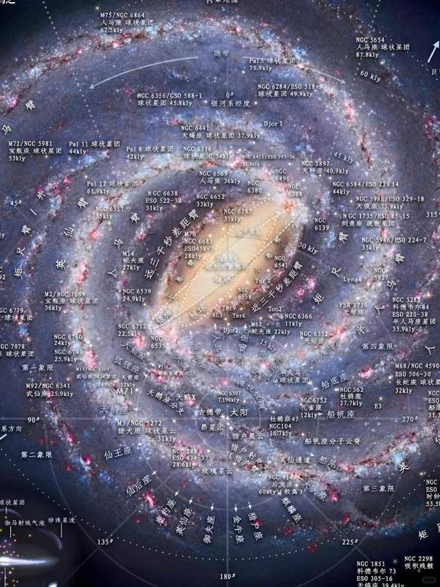 银河系出现3000光年断裂？巨大骨刺刺穿旋臂，幕后黑手是谁？126 / 作者:单丁鹤纷 / 帖子ID:130876