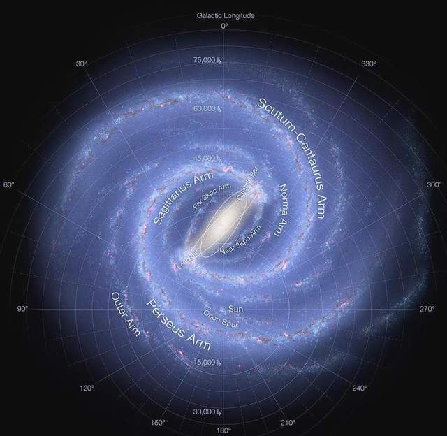 银河系出现3000光年断裂？巨大骨刺刺穿旋臂，幕后黑手是谁？627 / 作者:单丁鹤纷 / 帖子ID:130876