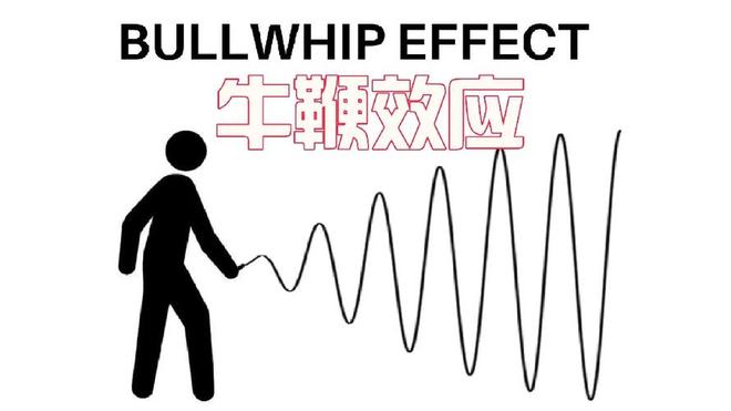 一根30万公里长的棍子挥舞时，末端速度能否超过光速？853 / 作者:单丁鹤纷 / 帖子ID:130879