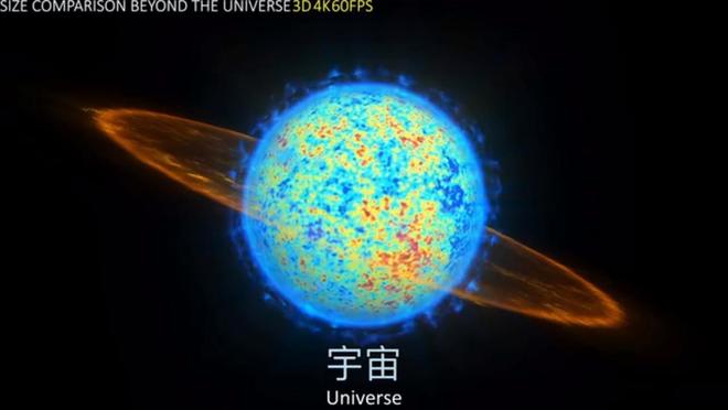 研究发现：驾驶每秒一光年的飞船也无法抵达宇宙边缘876 / 作者:单丁鹤纷 / 帖子ID:130886