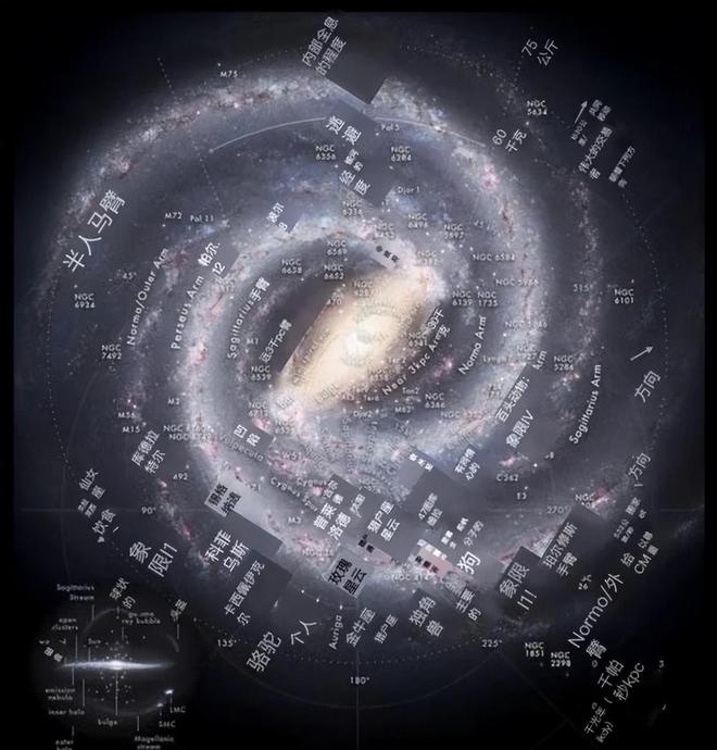 银河系旋臂断裂？天文学家发现人马座旋臂出现异常偏折153 / 作者:单丁鹤纷 / 帖子ID:130883